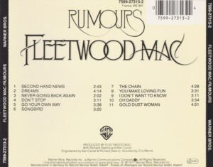 RUMOURS CD